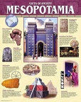 Chaldean Newsletter